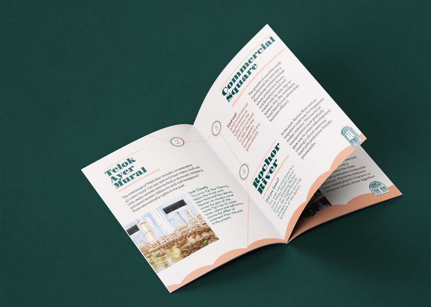 Mockups Design Mockups Design