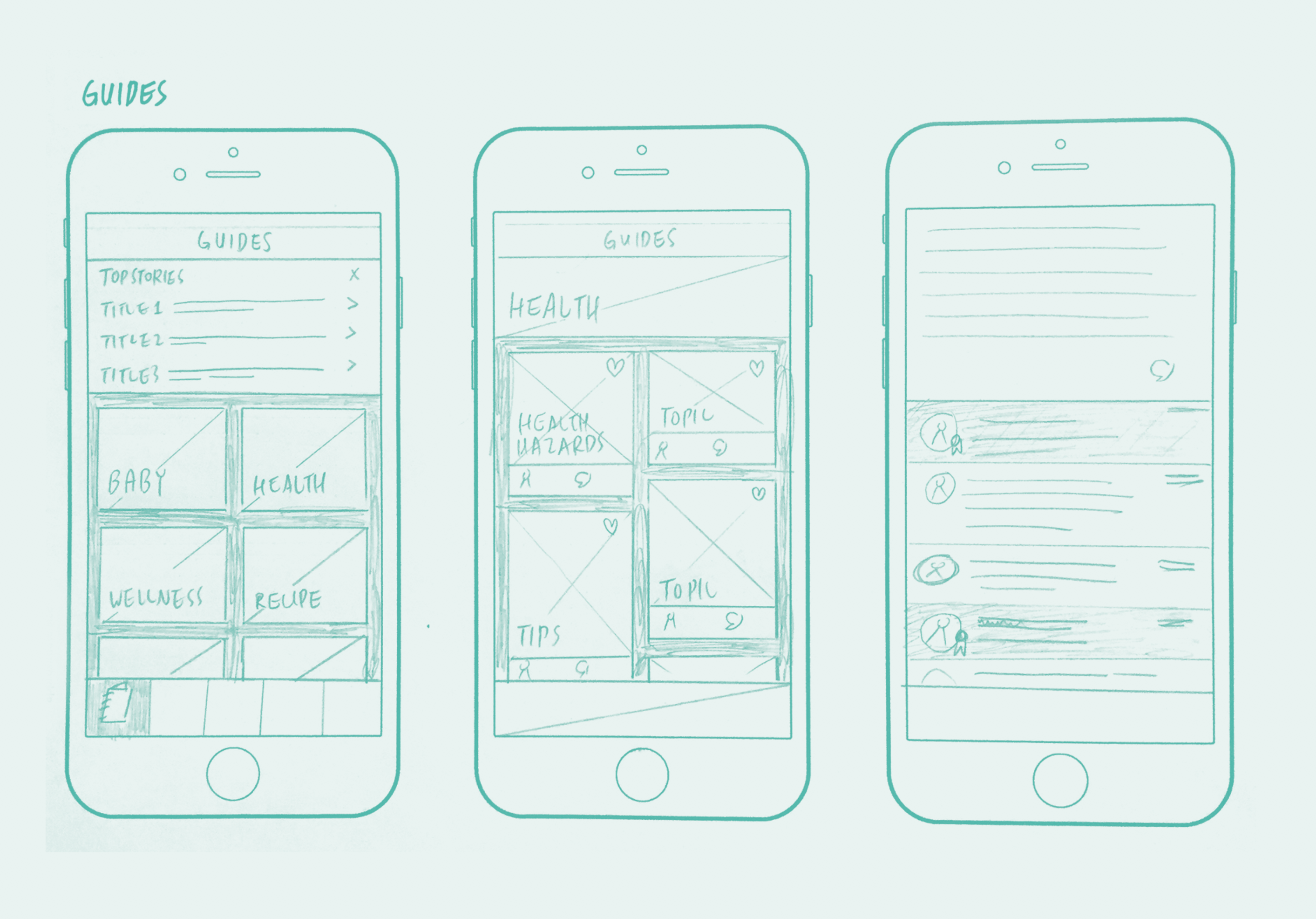 Wireframe-Guides