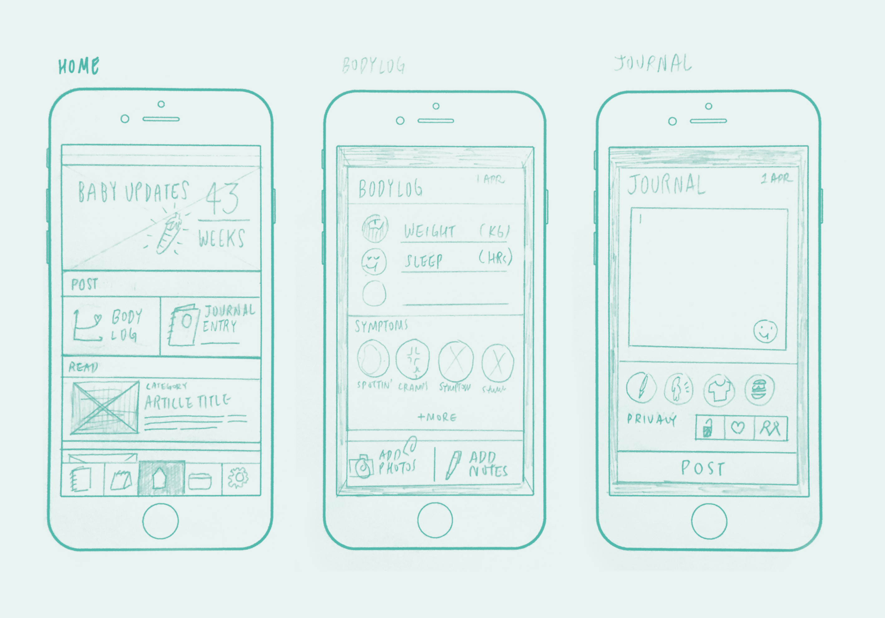 Wireframe-Home